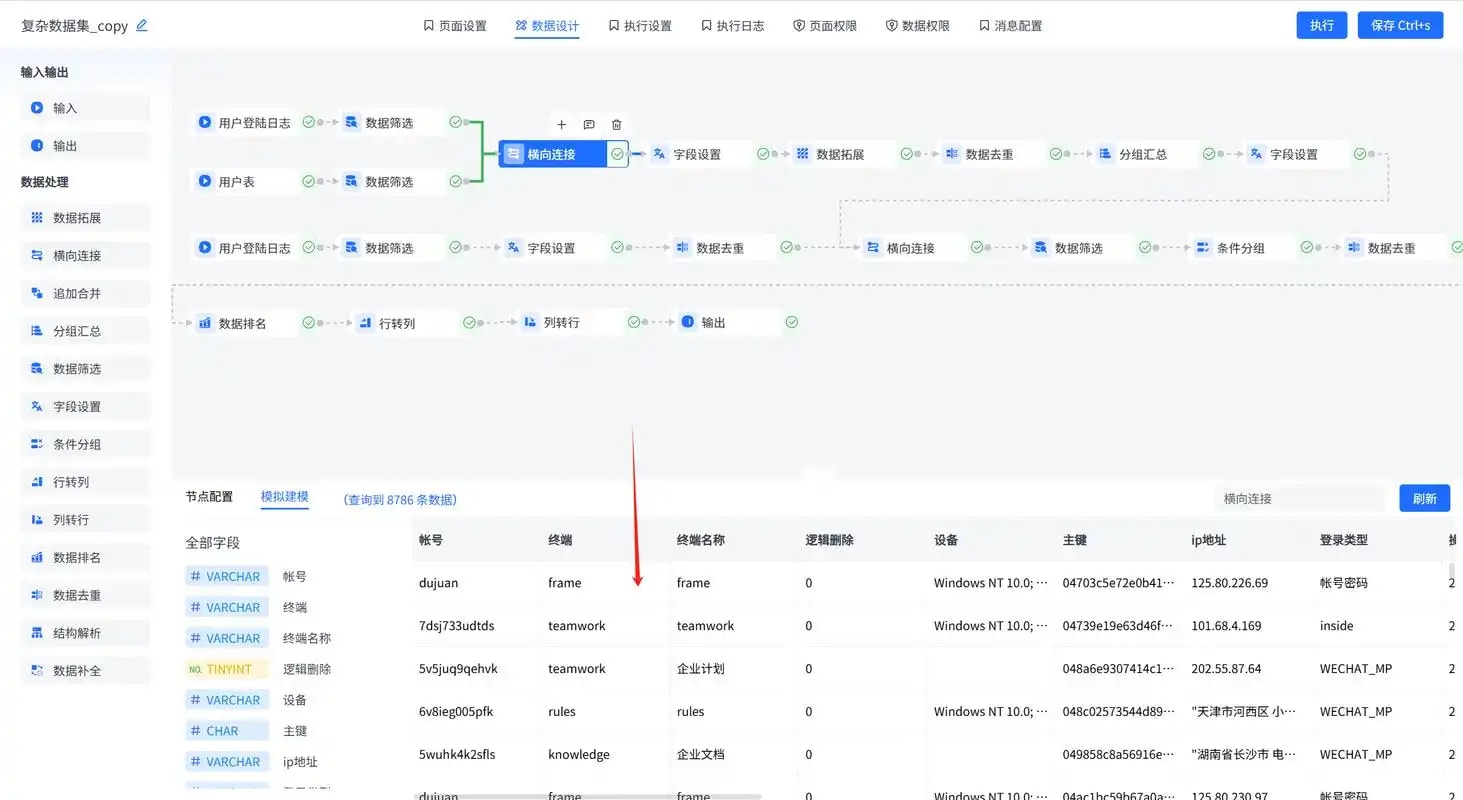 低代码AI编排器