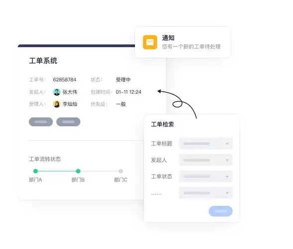 邮件工单接入器
