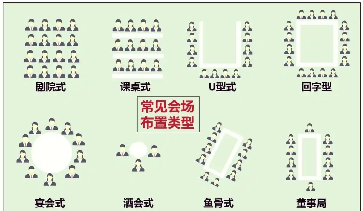 场景话术配置台