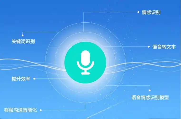 语音合成播报平台