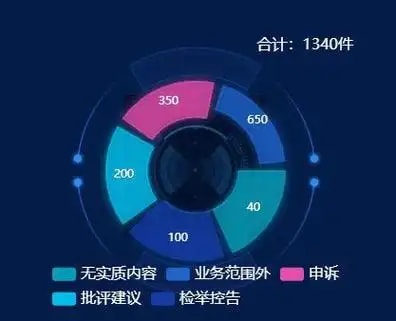 即插即用协作关节