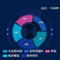 话术推荐引擎