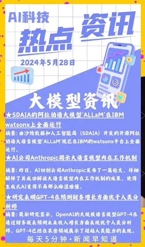 热点知识推荐