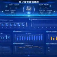 经营分析驾驶舱