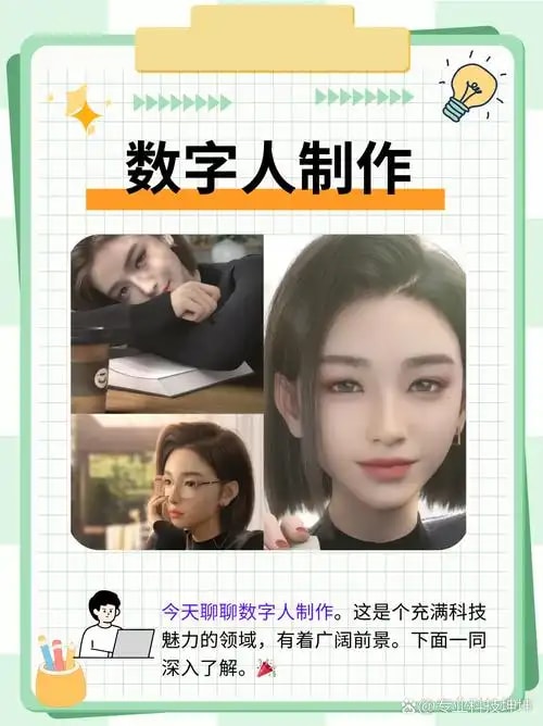 数字人形象授权包
