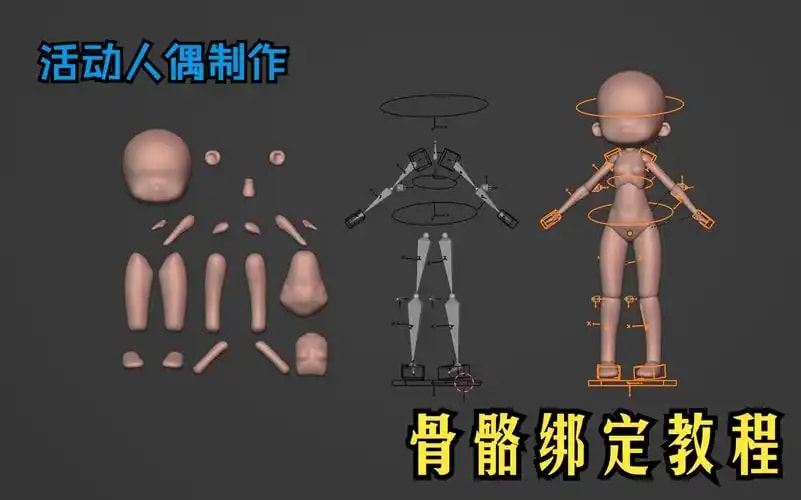 形象骨骼绑定套件