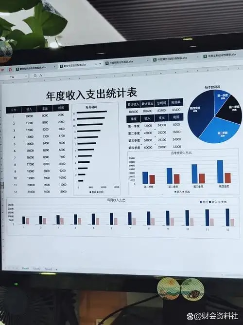 形象资产统计台