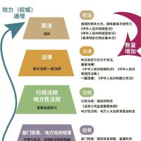 企业知识图谱平台