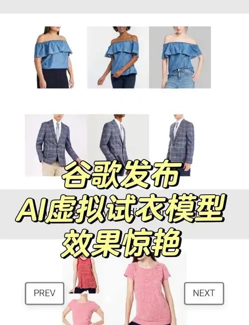体型参数试衣引擎
