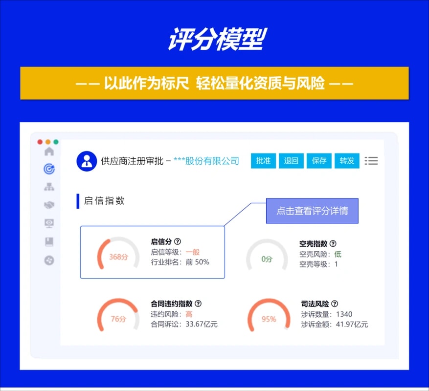质检评分模型