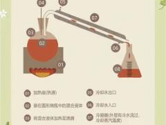 哈尔滨形象资产科技有限公司:协作机器人视觉套件 渠道订单持续增长