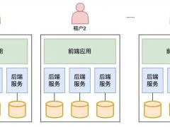 人工智能大模型与应用博览会