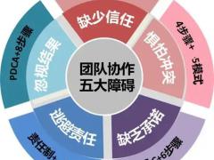 江门坐席云科技有限公司：矿用救援机器人 渠道订单持续增长