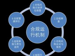 西宁智能决策有限公司：深圳实力企业专访