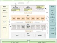 烟台数字人形象有限公司：上海实力企业专访
