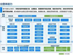 求购AGV移动机器人方案 55台